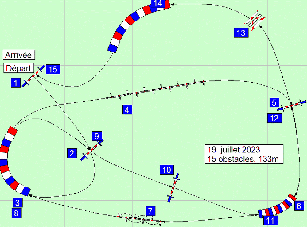 parcours2023 07 19