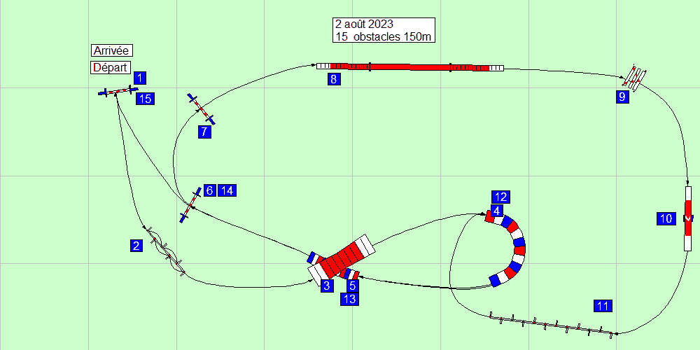 parcours2023 08 02