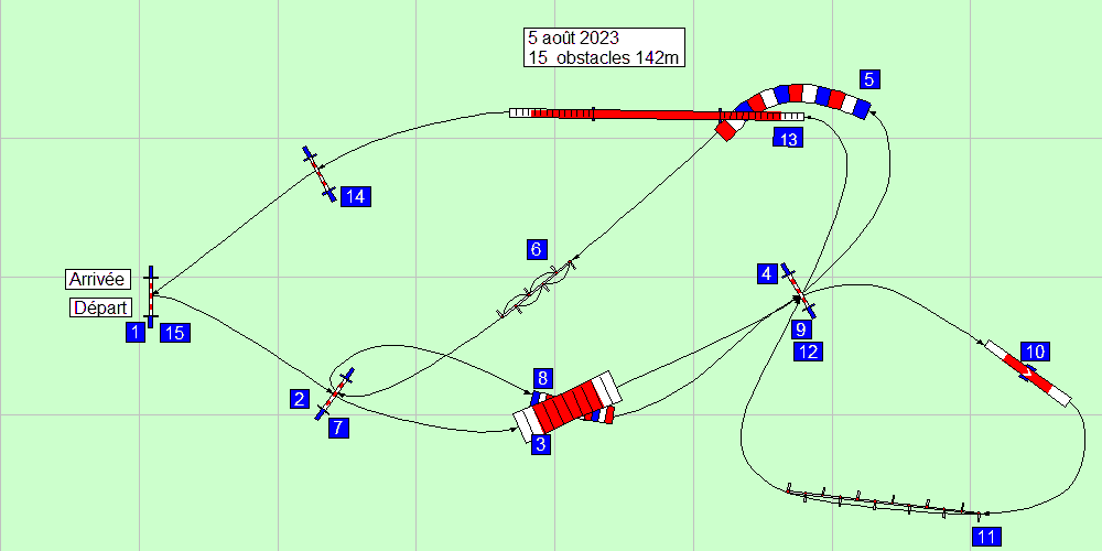parcours2023 08 05