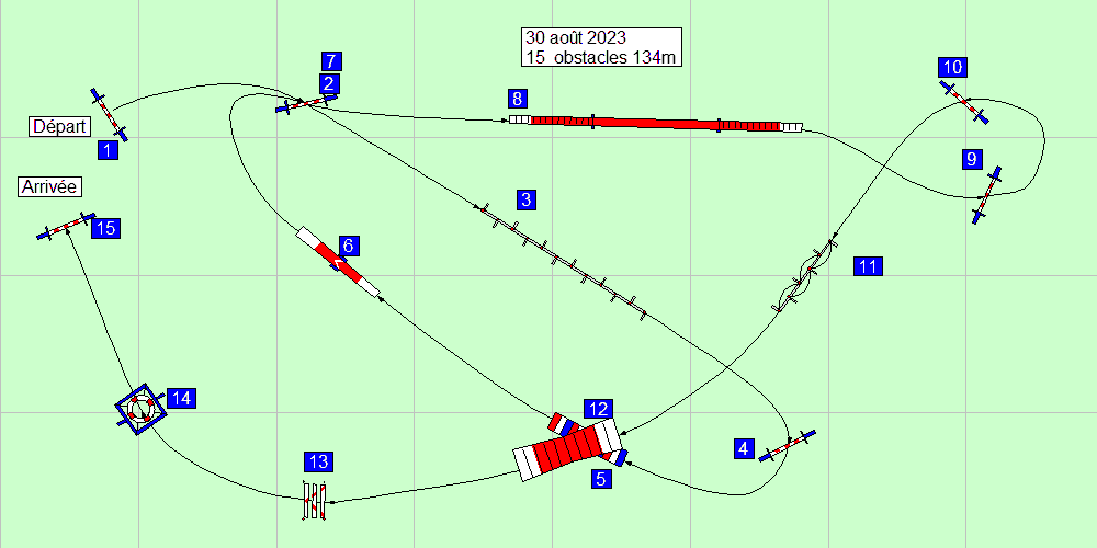 parcours2023 08 30