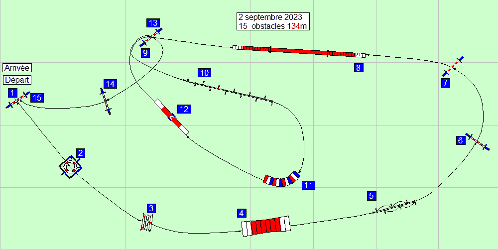 parcours2023 09 02