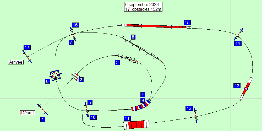 parcours2023 09 06