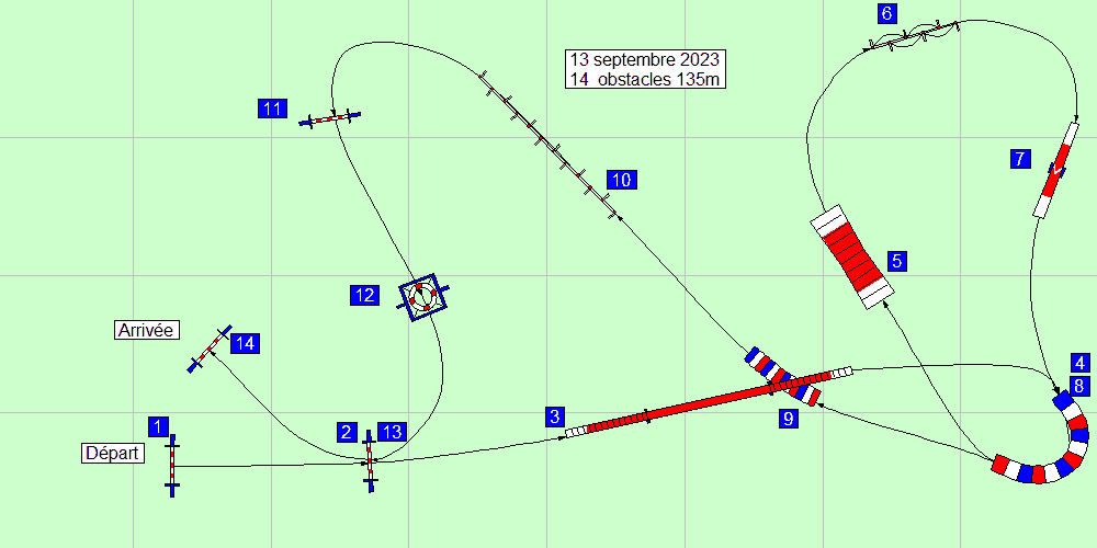 parcours2023 09 13