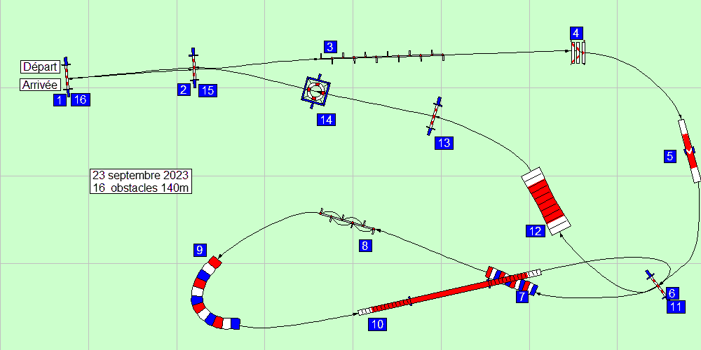 parcours2023 09 23