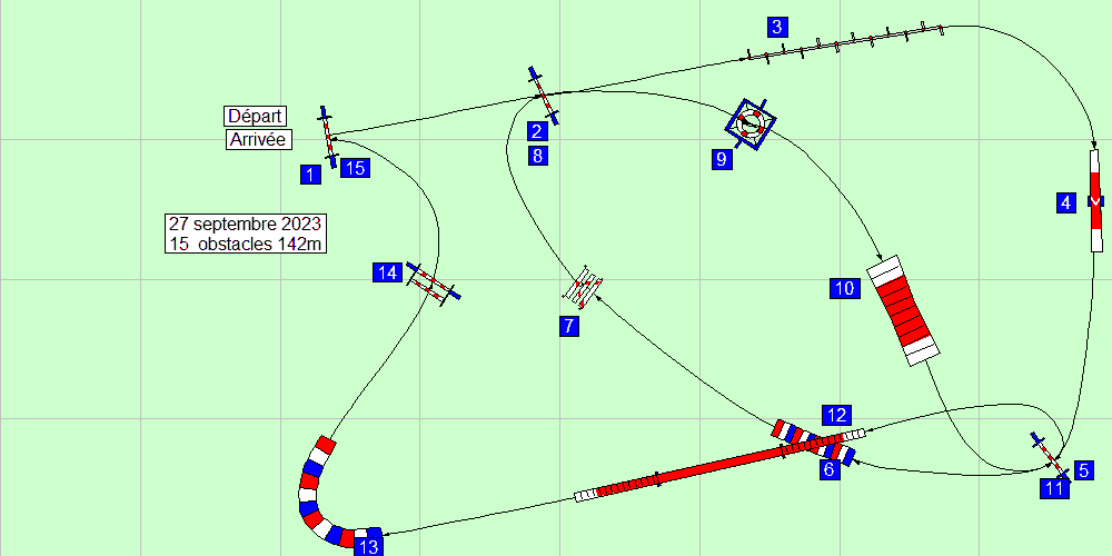 parcours2023 09 27