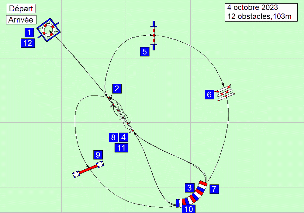 parcours2023 10 04