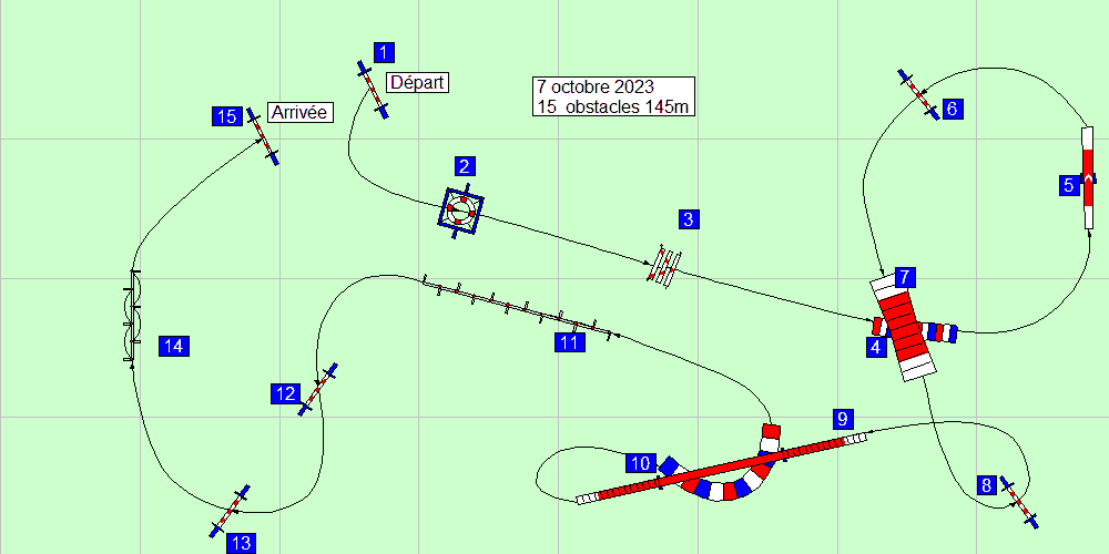 parcours2023 10 07