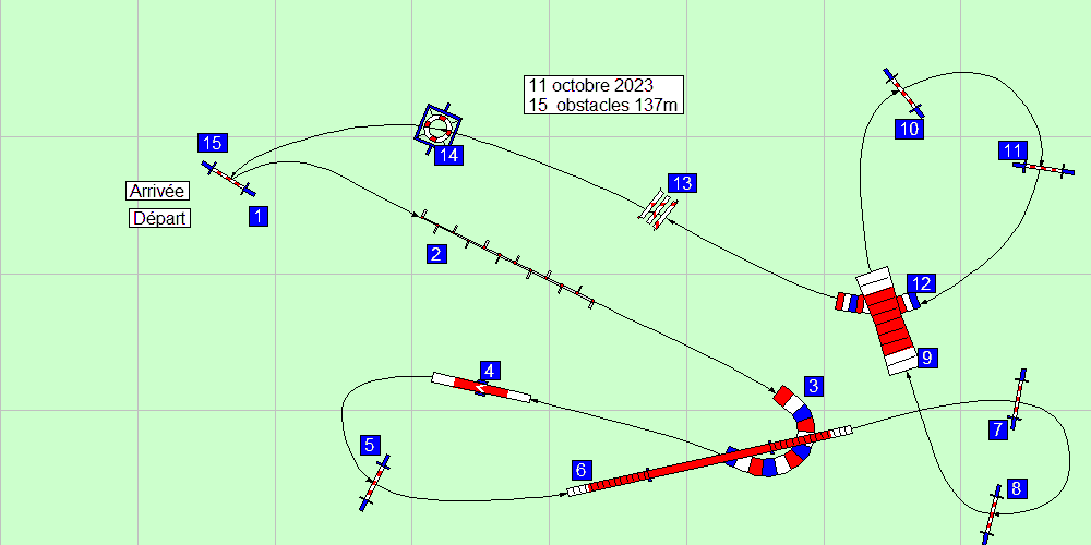 parcours2023 10 11