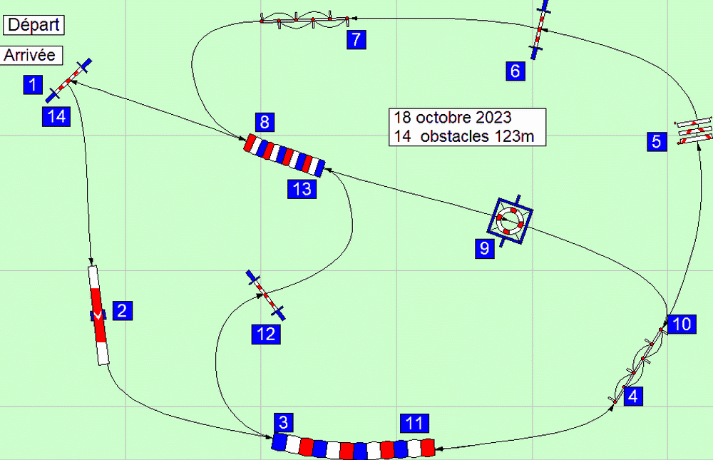 parcours2023 10 18
