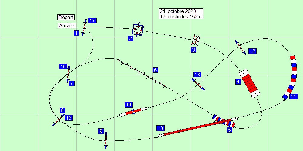 parcours2023 10 21
