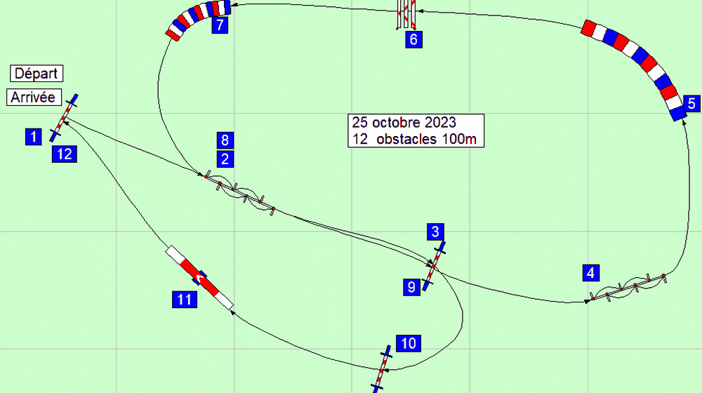 parcours2023 10 25