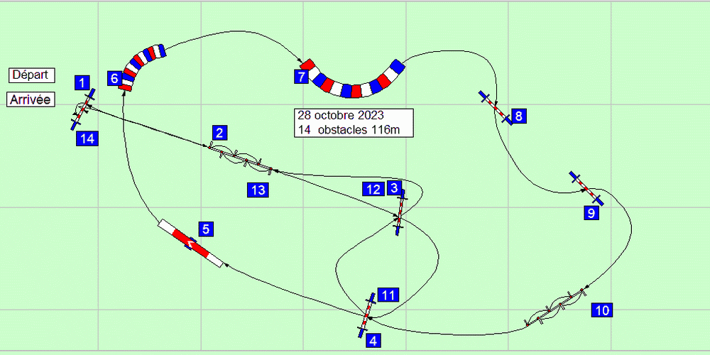 parcours2023 10 28