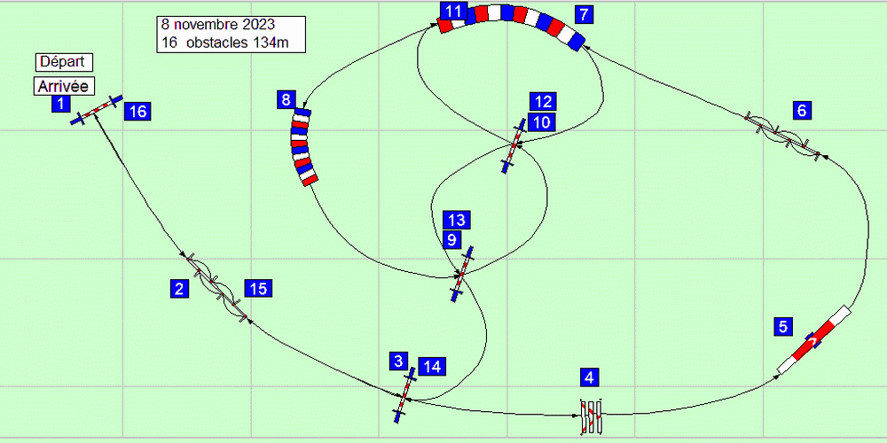 parcours2023 11 08