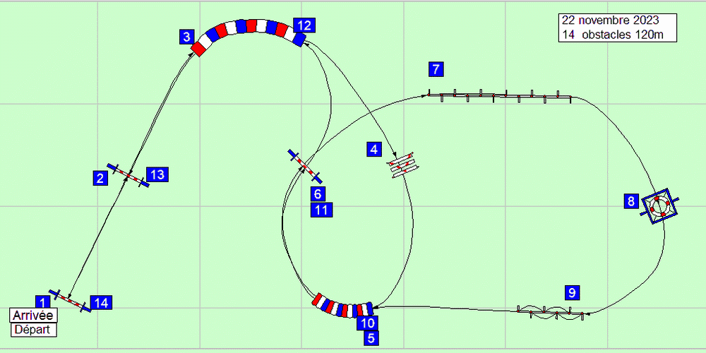 parcours2023 11 22