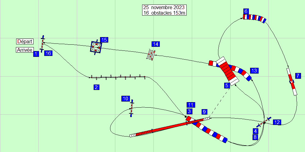 parcours2023 11 25