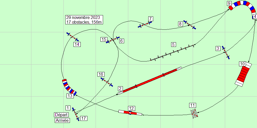 parcours2023 11 28