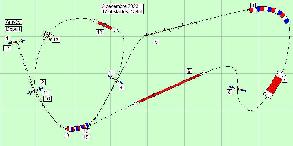 parcours2023 12 02