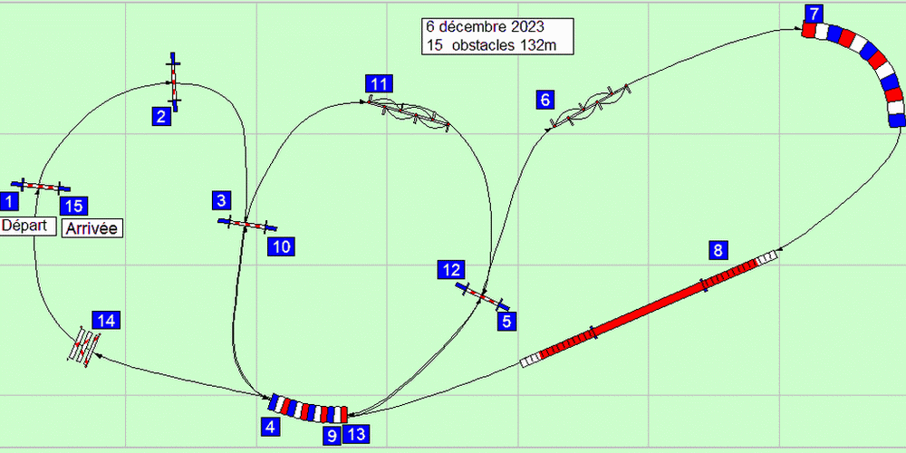 parcours2023 12 06