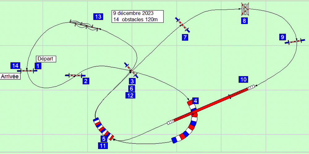 parcours2023 12 09