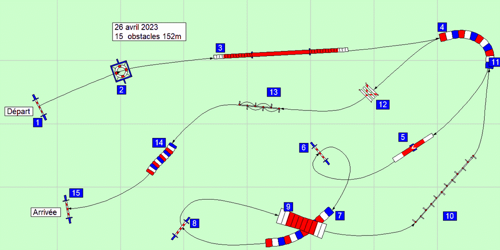 parcourspass77