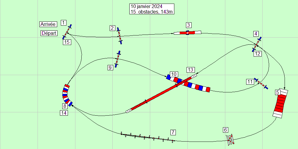 parcours2024 01 10