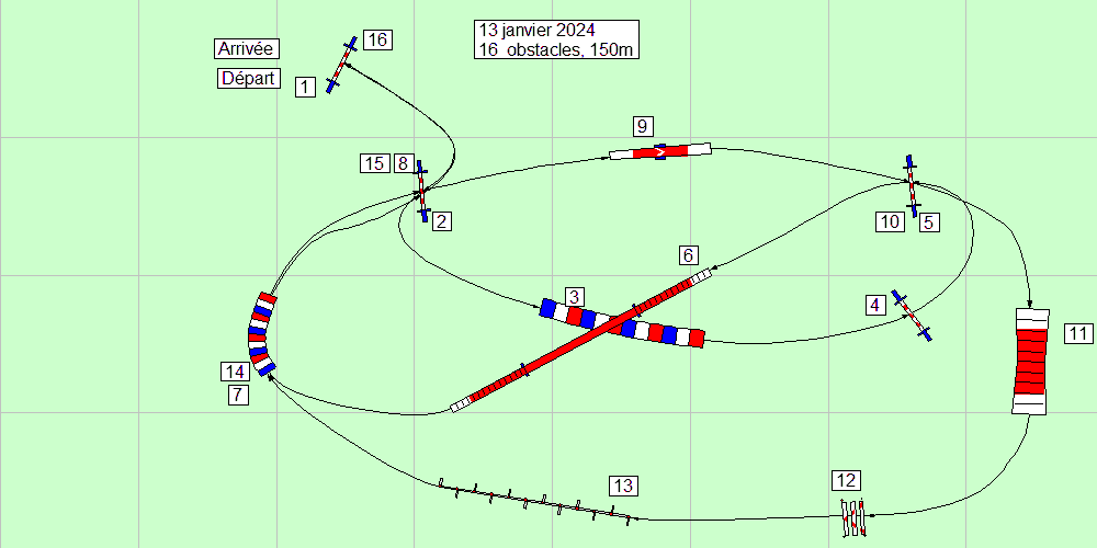 parcours2024 01 13