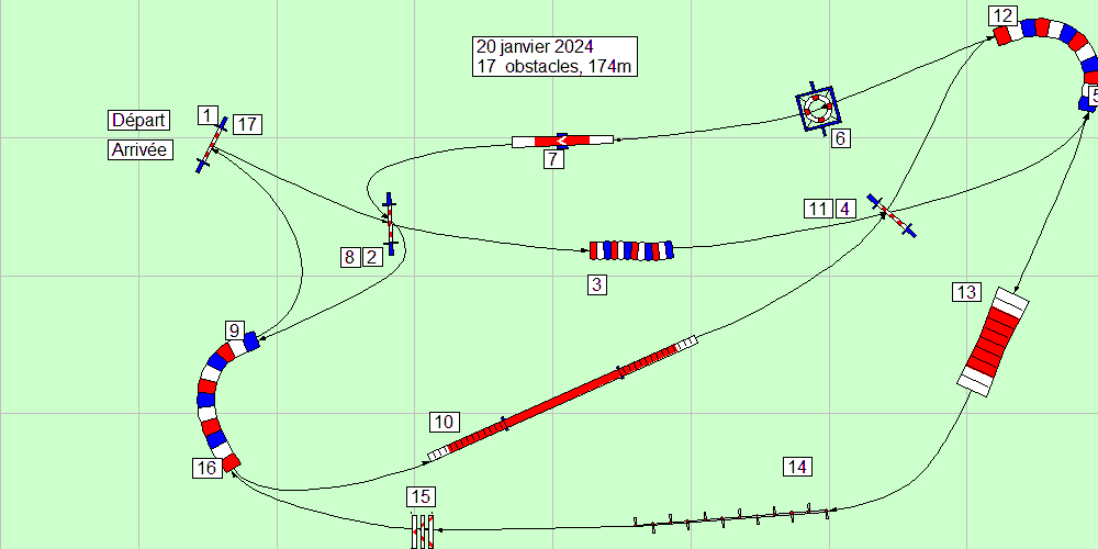 parcours2024 01 20