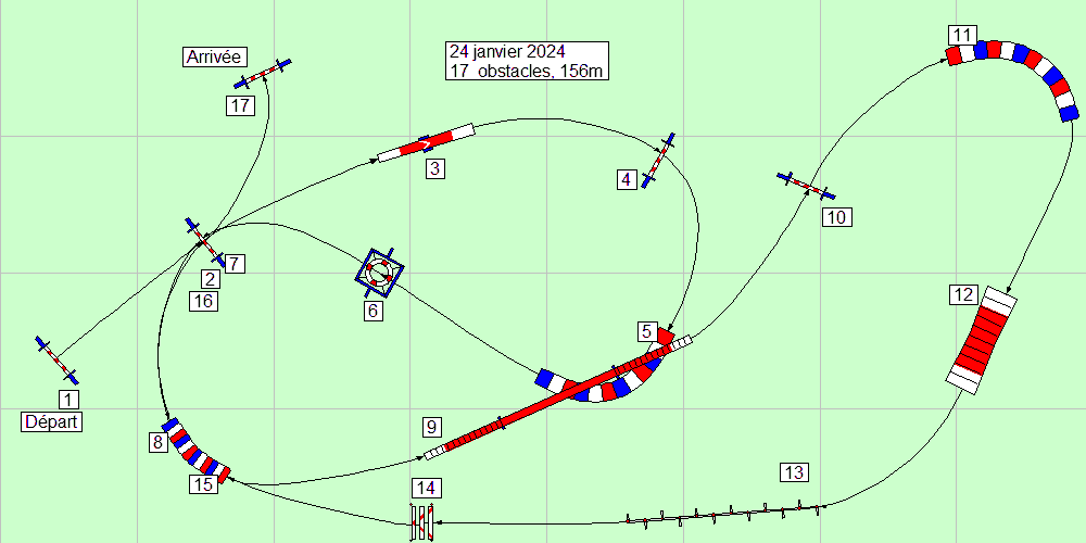 parcours2024 01 24