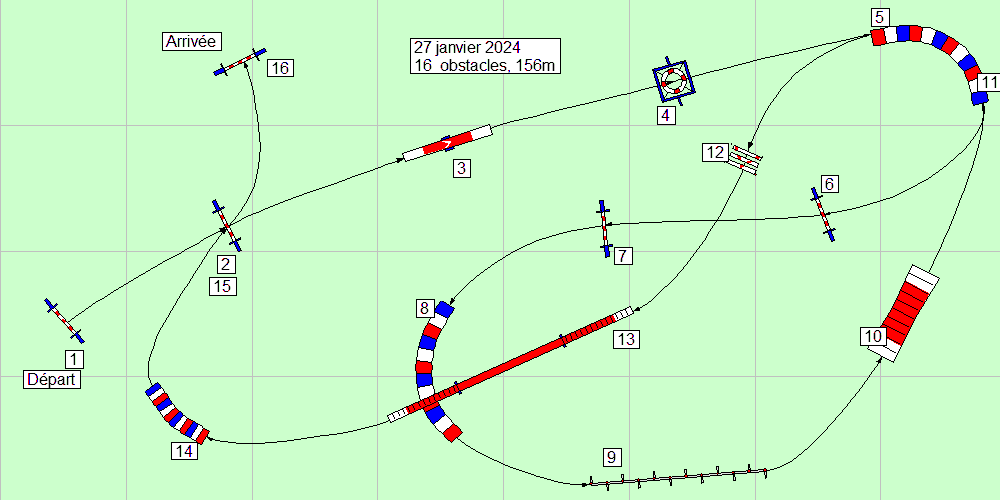 parcours2024 01 27
