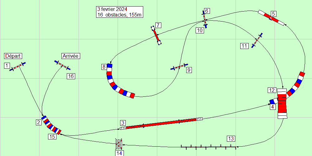 parcours2024 02 03