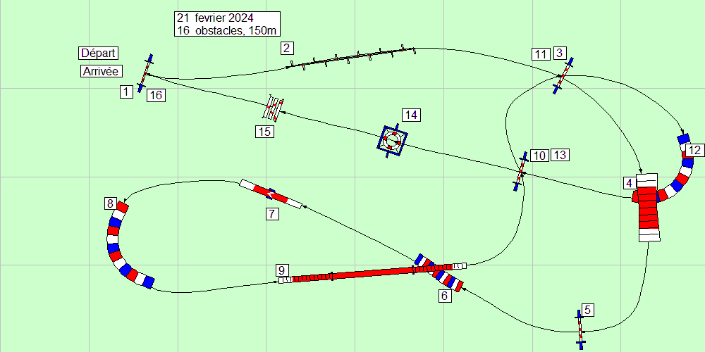 parcours2024 02 21