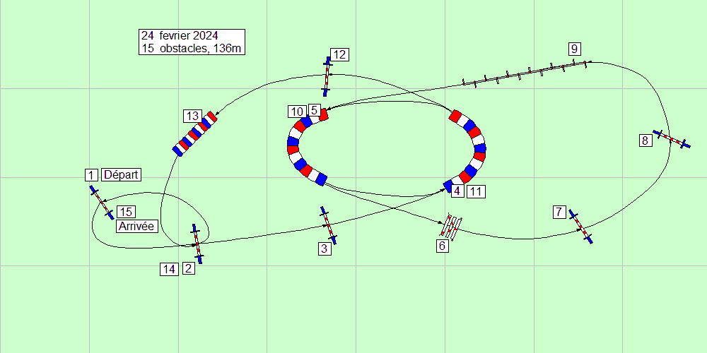 parcours2024 02 24bis