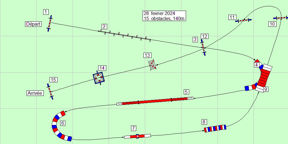 parcours2024 02 28