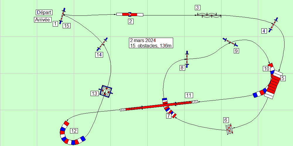 parcours2024 03 02