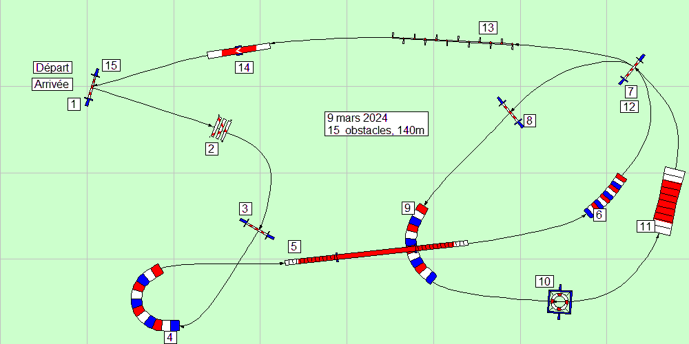 parcours2024 03 09