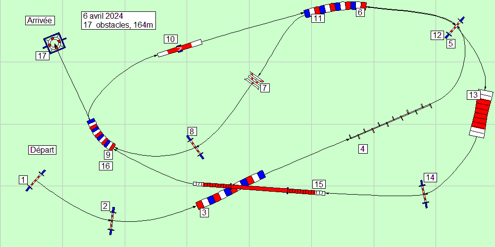 parcours2024 04 06