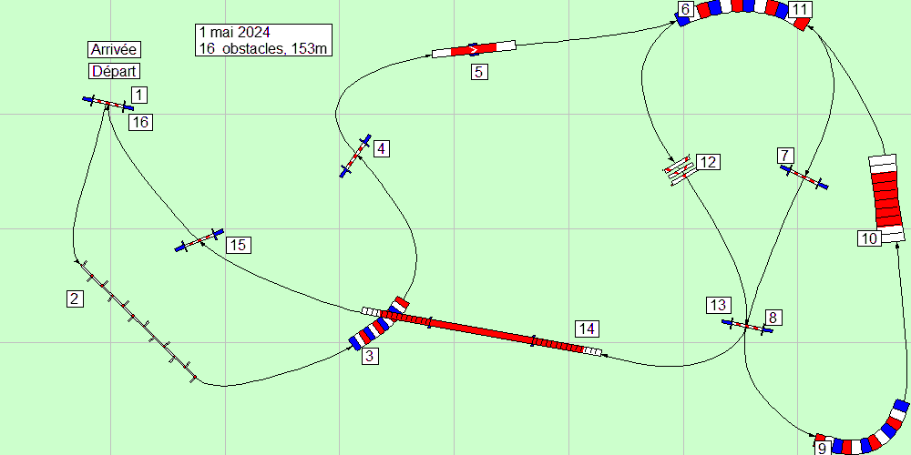 parcours2024 05 01