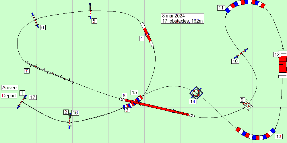parcours2024 05 08