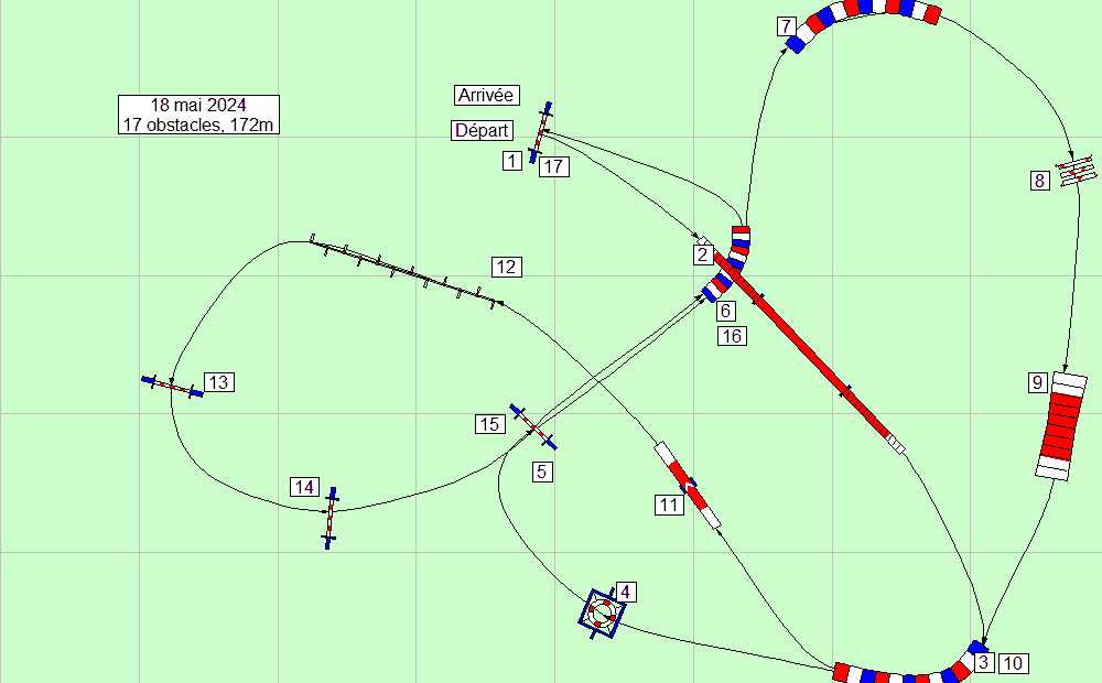 parcours2024 05 18