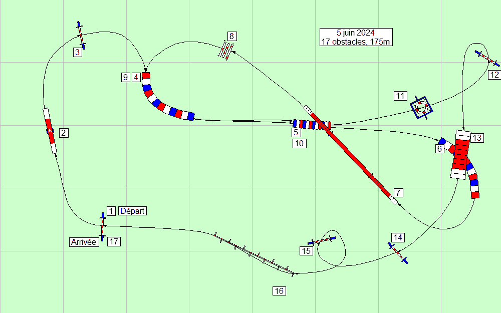 parcours2024 06 05