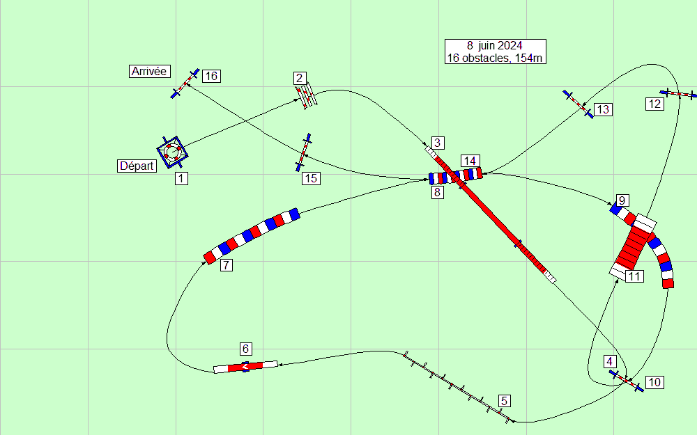 parcours2024 06 08