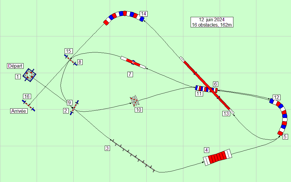 parcours2024 06 12