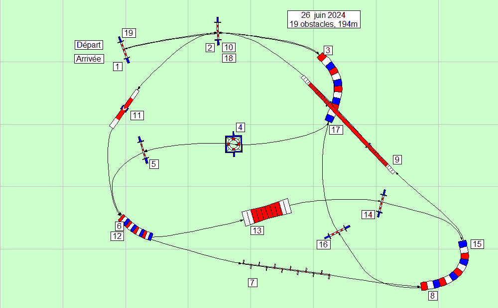 parcours2024 06 26
