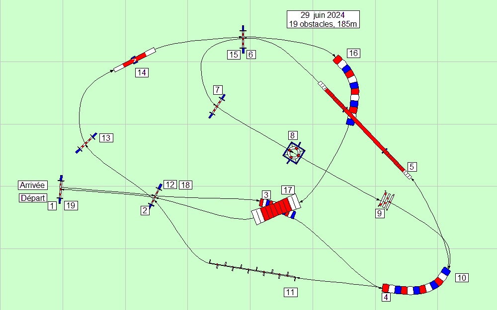 parcours2024 06 29