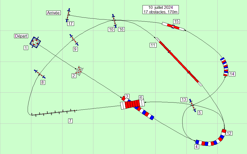 parcours2024 07 10