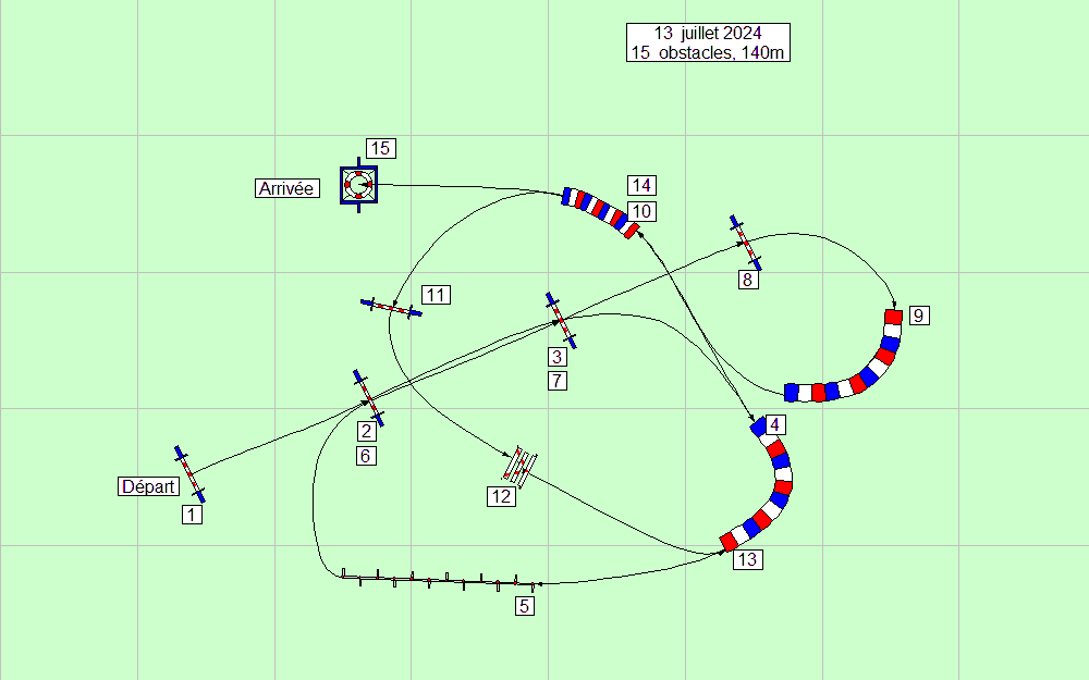 parcours2024 07 13