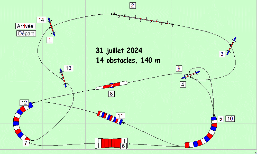parcours2024 07 31