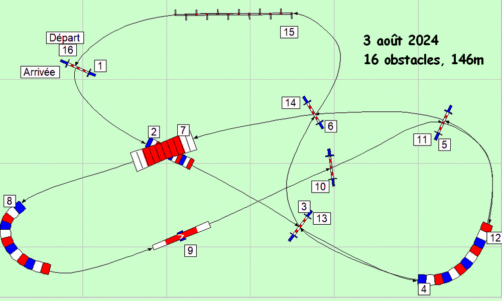 parcours2024 08 03