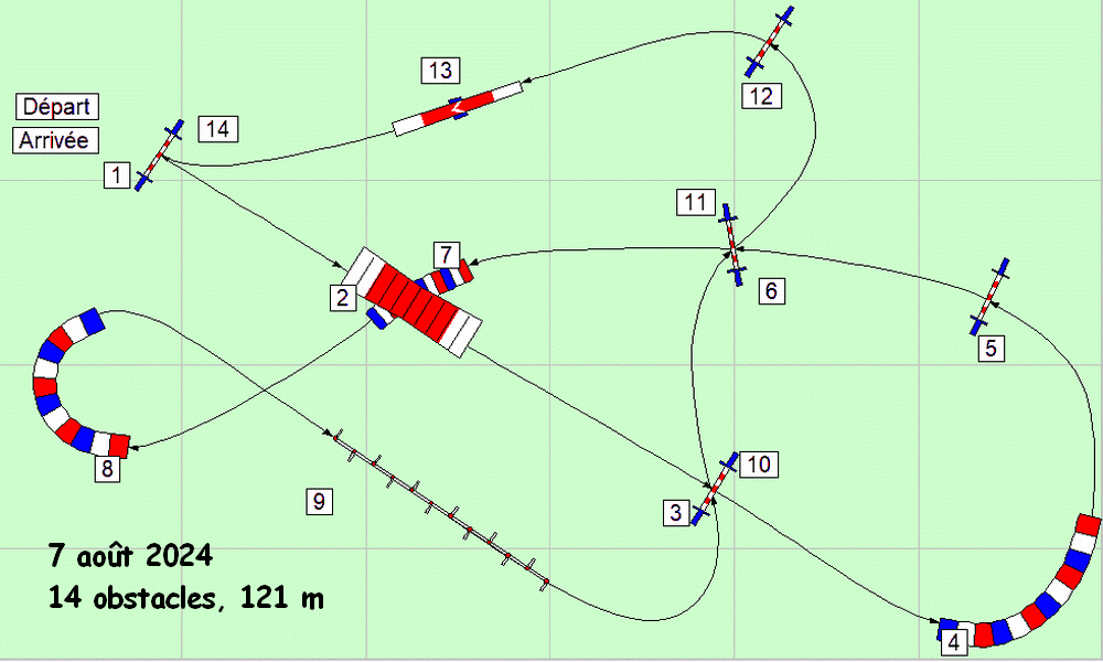 parcours2024 08 07
