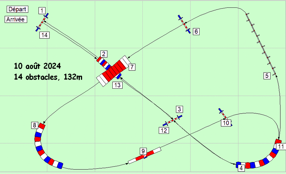 parcours2024 08 10